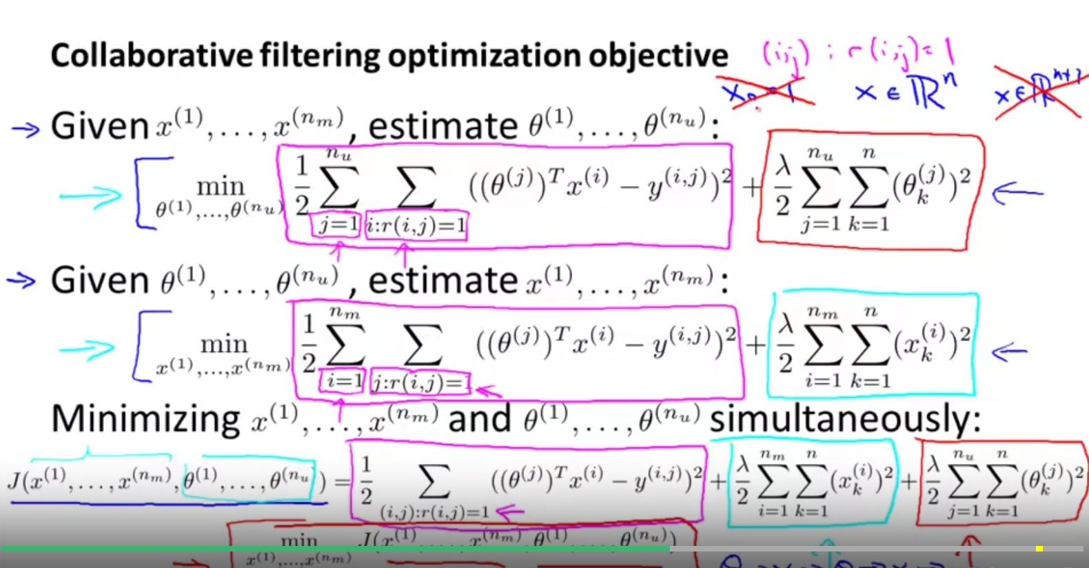 Collaborative Filtering