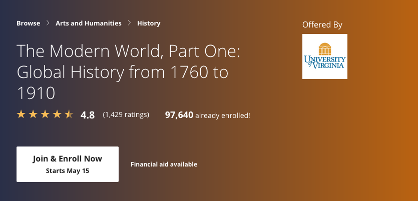 Modern World - History of Last 250 years
